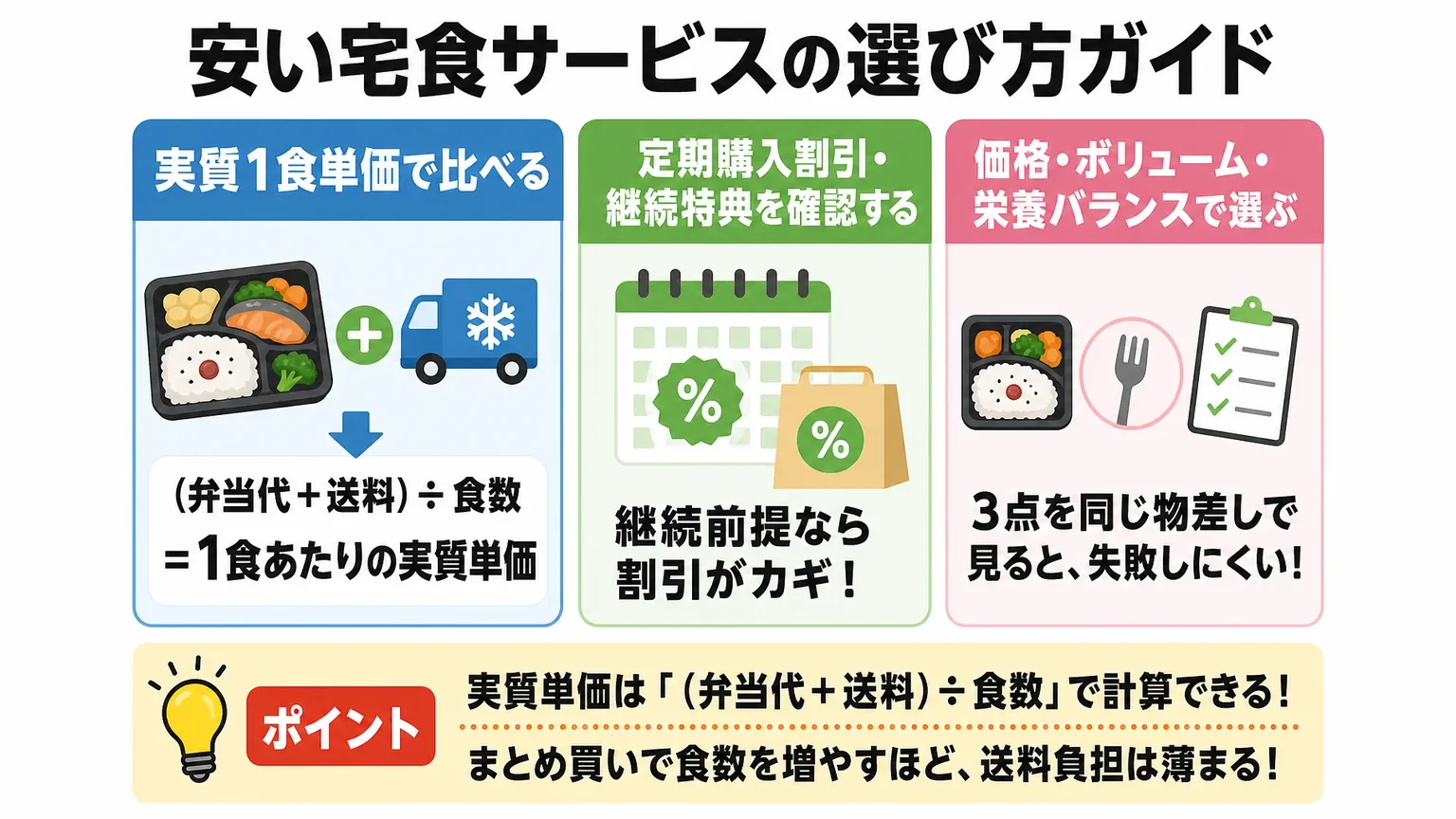 安い宅食サービスの選び方ガイド